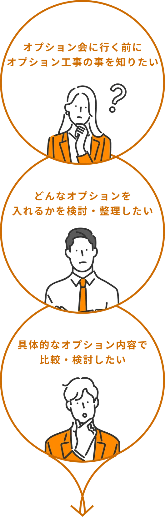 こんな方におすすめ